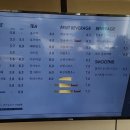 탑정호 뷰포인트(View Point) 이미지