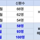 비상식컴퍼니 이미지