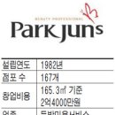 진로베스토아 이미지
