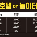 순독 이미지