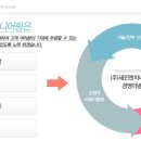 세진종합시설관리
