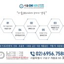 서울오케이내과의원 이미지
