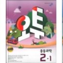 구포3동-2 이미지