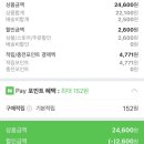 파랑새몰