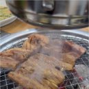 갈비둥지로 이미지