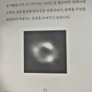 화이트홀 이미지