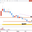 성일한방 이미지