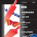 삼전슈퍼 이미지