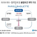 휴먼스탭스 이미지