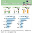 TOP카센타 이미지