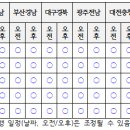 다원운정요양보호사교육원 이미지