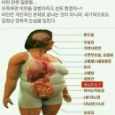 ☞탄수화물중독 자가진단☜ 이미지