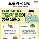 10월 21일 월요일 간추린 뉴스와 날씨 이미지