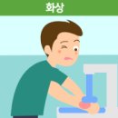 재난대비 국민행동요령 - 응급처치 행동요령 이미지