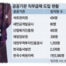 동서무역 이미지