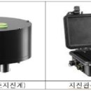 한국지오텍