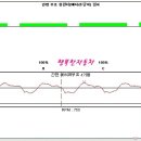 금창슈퍼