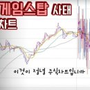 게임스탑 이미지