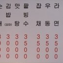 그냥분식 이미지