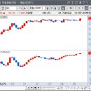 효성약품 이미지