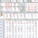 2018년 1월 5일(금) : 25000돌파 고공행진, 우린 수급 장난질 장세. 이미지