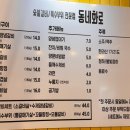 동네화로