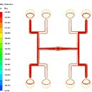 Imbalanced Flow의 해결책은? 이미지