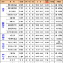 신태인여성문화관 이미지