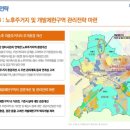 구로-구로-구로-2030 이미지