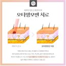 청담고운선의원
