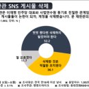 윤미디어 이미지