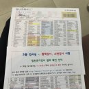 안정민원실 | [시험관 ep.17] 보건소 방문으로 임신초기검사 비용 아낀 후기 (feat. e보건소 검사결과 확인)