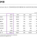 인재와고수 - 안양시 동안구 평촌대로 119-1 | 인재와고수