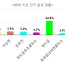 남성현출장소 이미지