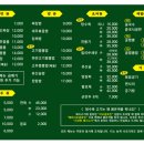 넘버1고기짬뽕