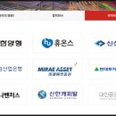 (주)셀비온 이미지