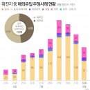 엘골인 바이오 이미지