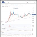 주식회사 지어소프트 이미지