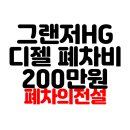 현대재활용상사 | 서울 용산구 그랜저HG 디젤 폐차 후기 폐차비 200만원 폐차의전설 안팀장