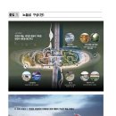 디자인순 이미지