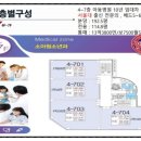 일광아동병원 이미지