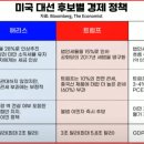 (주)바이넥스 이미지