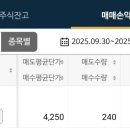 아주네트웍스주식회사 이미지