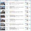 호매실파출소 이미지