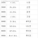 일본어 이미지