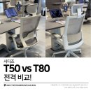 시디즈 - 창원시 의창구 사림로 40 | 시디즈