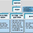 하예랑 이미지