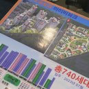 비밀매물공인중개사사무소 이미지