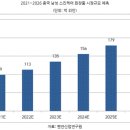 원스킨케어 네이버블로그