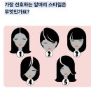 가장 선호하는 앞머리 스타일로 알아보는 당신의 성격 장점 이미지